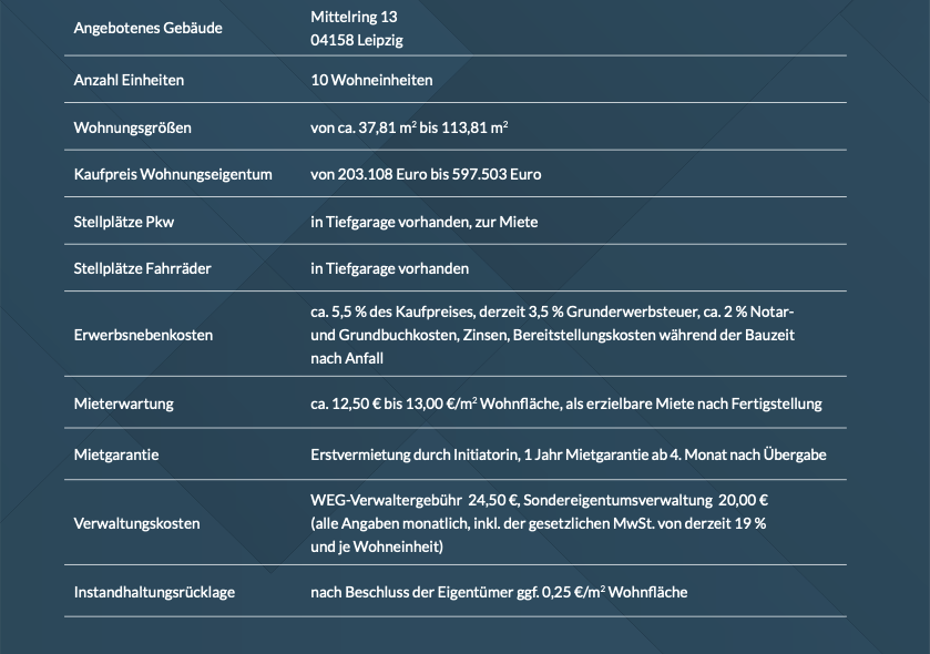 Neubauimmobiie Leipzig Eigentumswohnungen Projekt